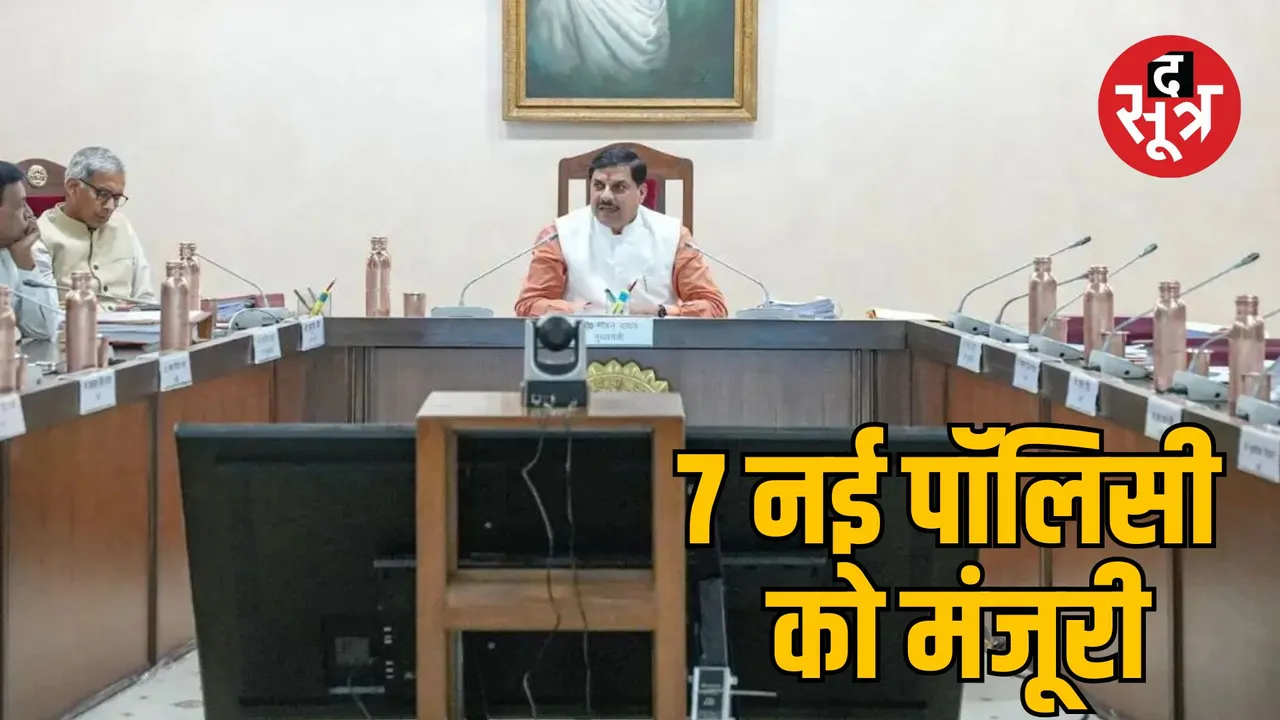 Mohan Yadav Cabinet Decisions msme startup electric vehicle