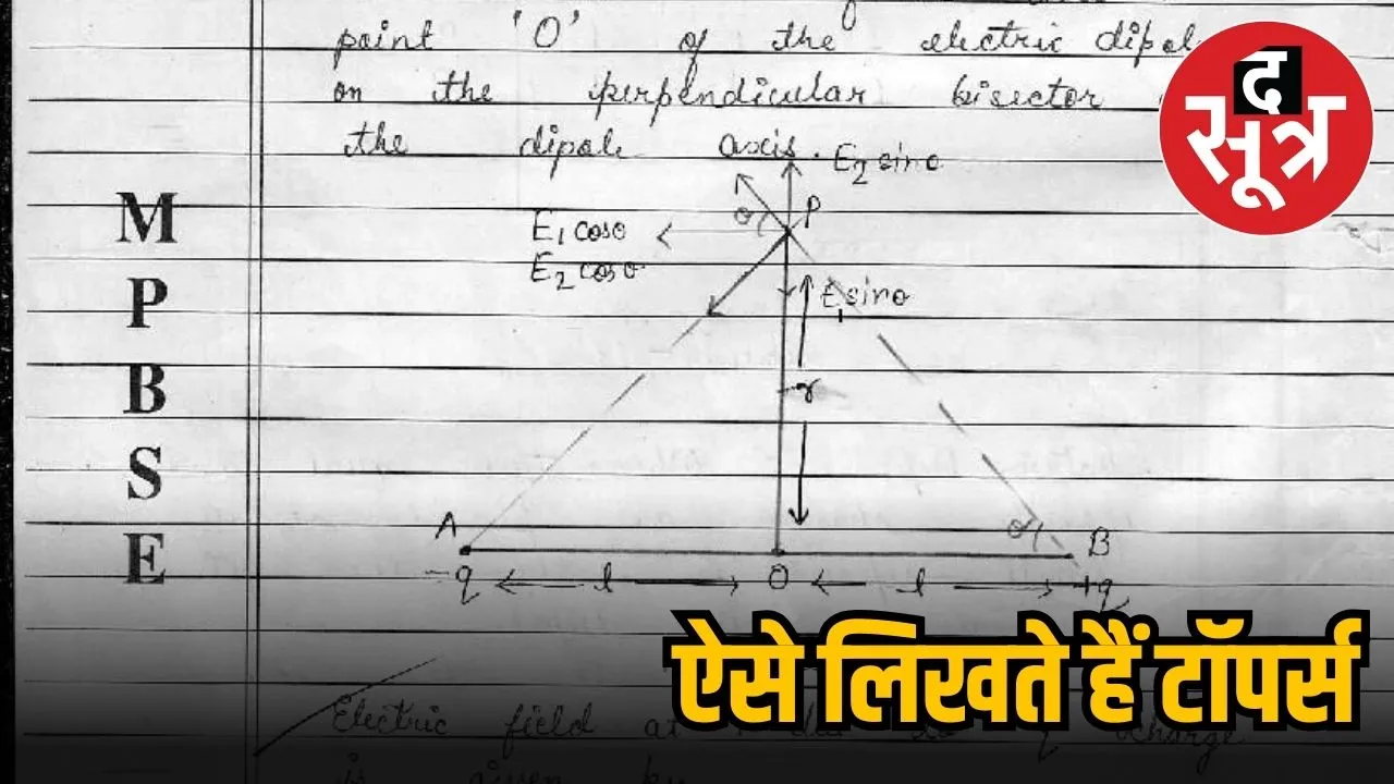 physics copy