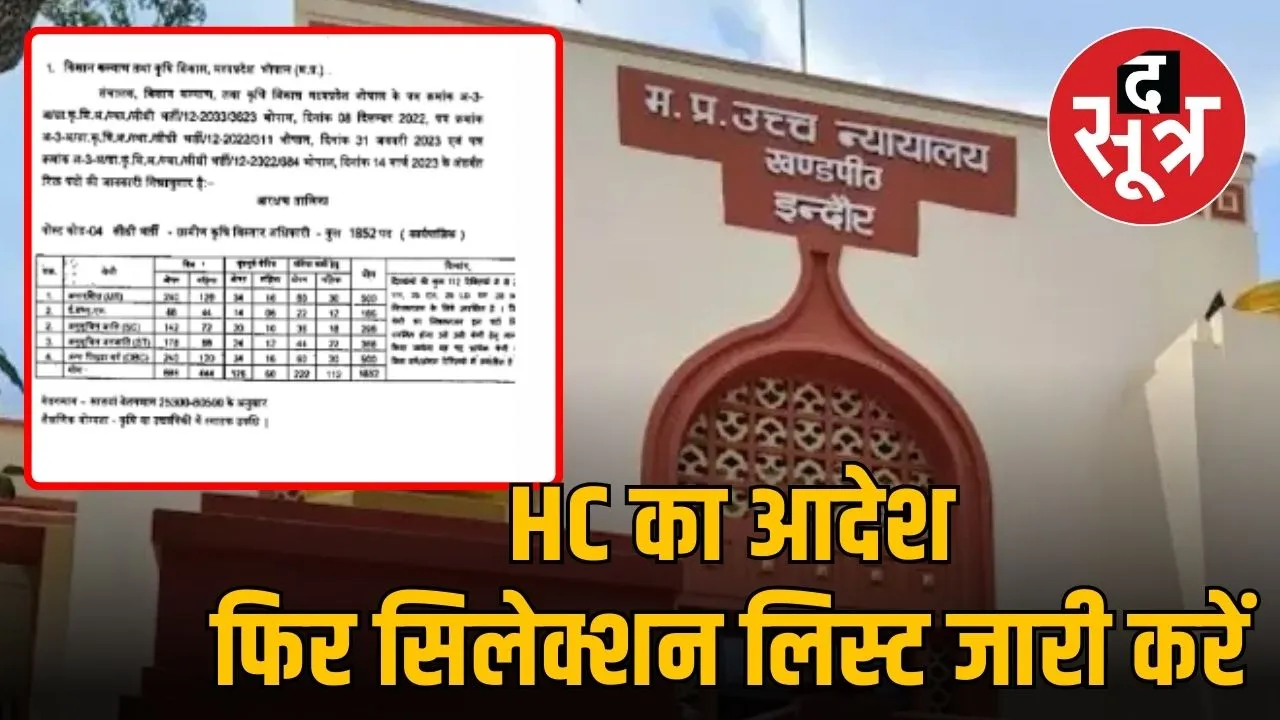 indore high court news