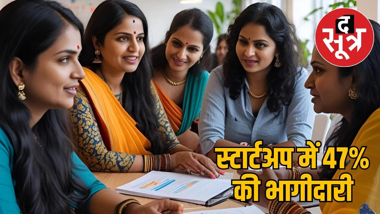 women-entrepreneurs-47-percent