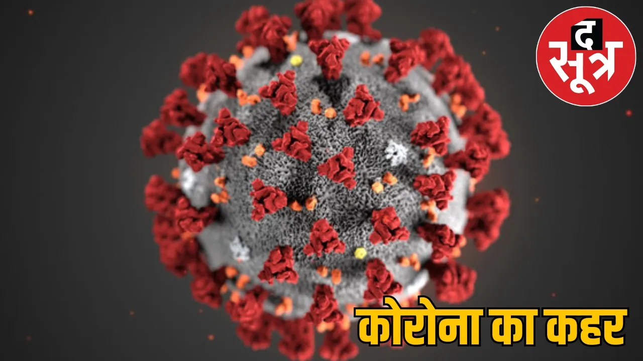 Corona fear continues Chhattisgarh Positive cases increase