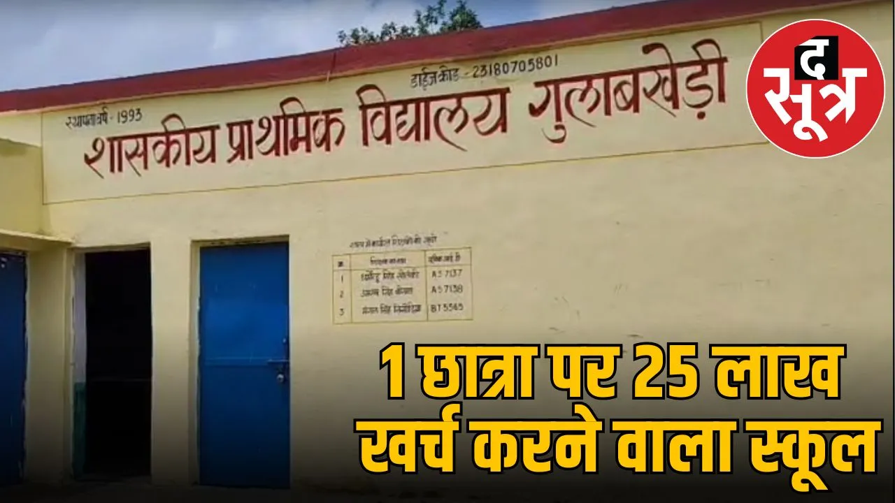 school neemuch