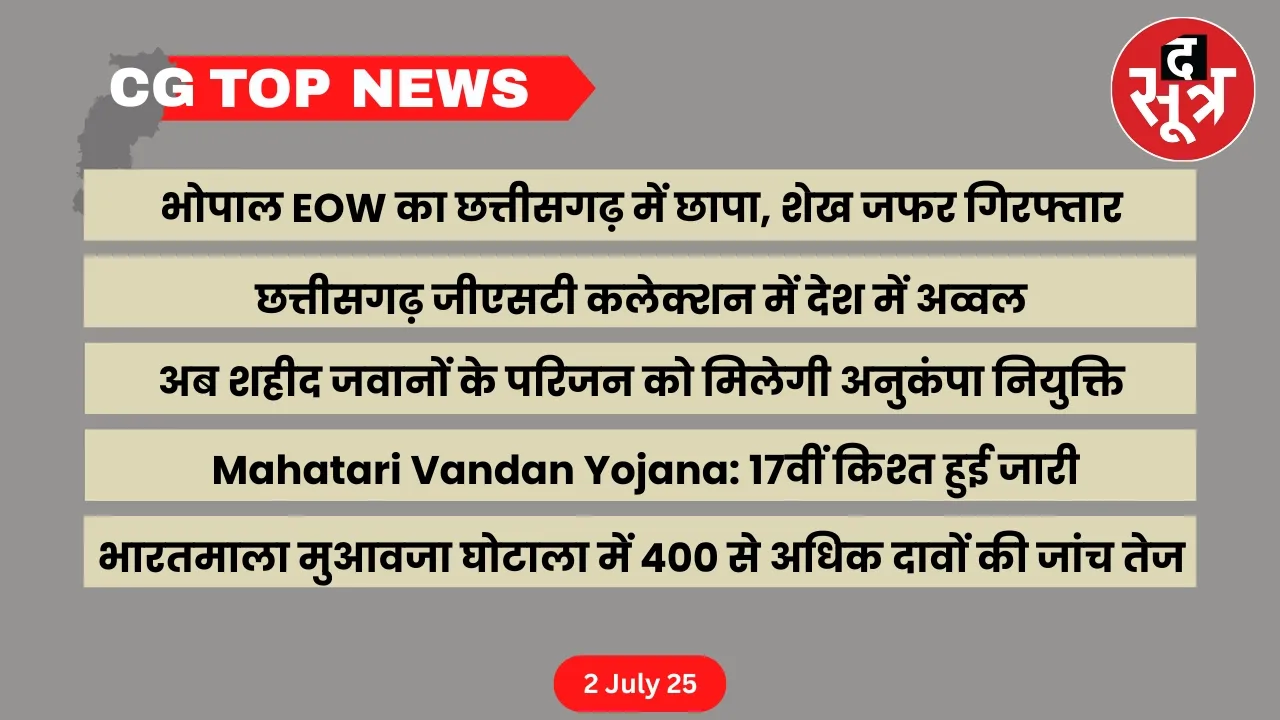 CG Top News Big news of Chhattisgarh the sootr