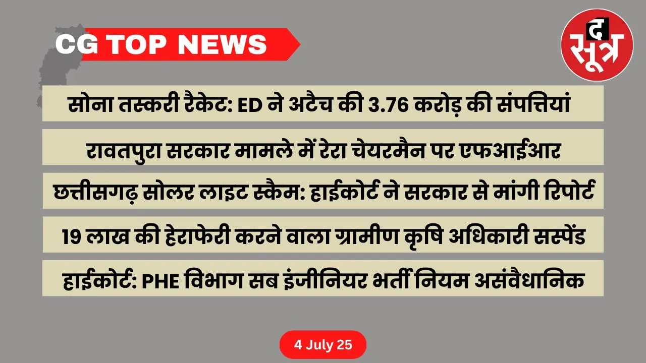 CG Top News Big news of Chhattisgarh the sootr