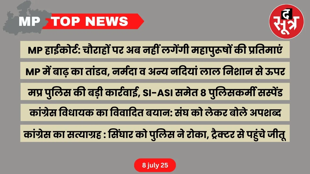 mp-top-news-8-july