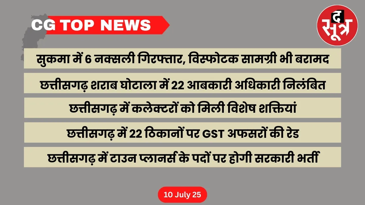 CG Top News Big news Chhattisgarh the sootr