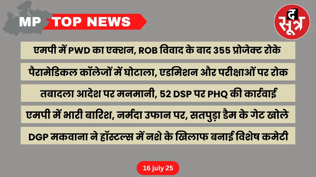 mp top news