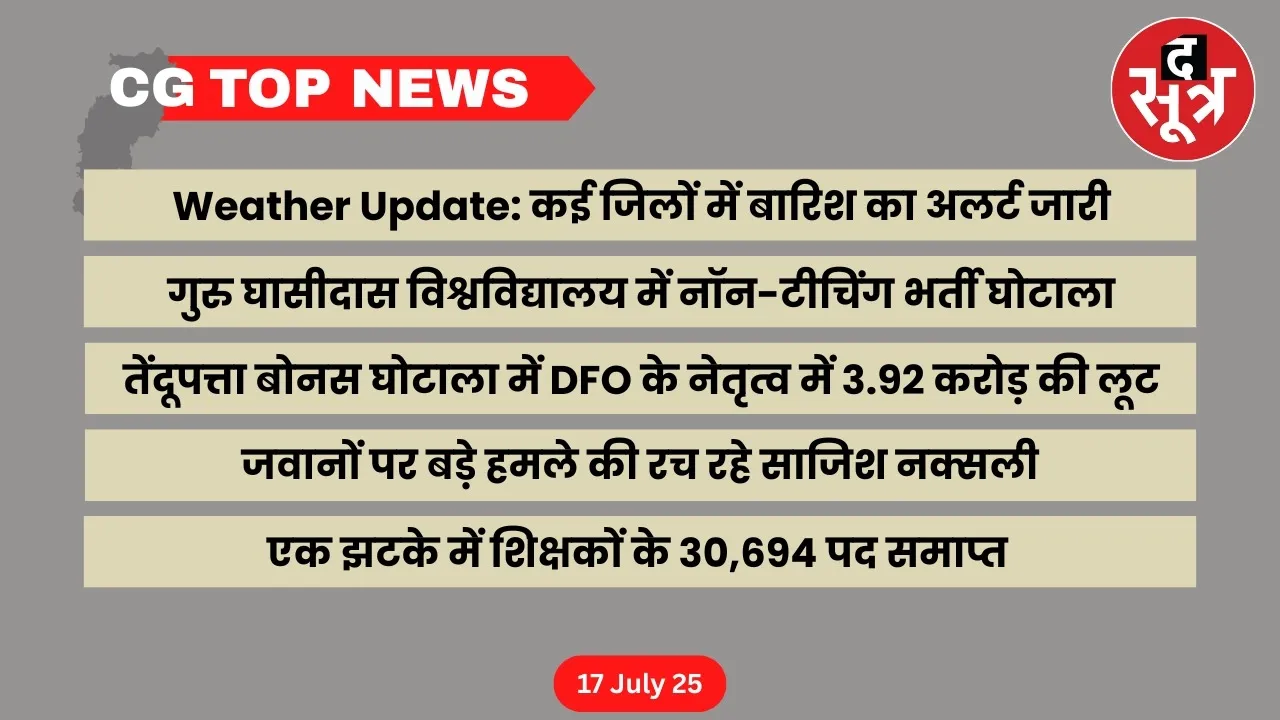 CG Top News Big news of Chhattisgarh
