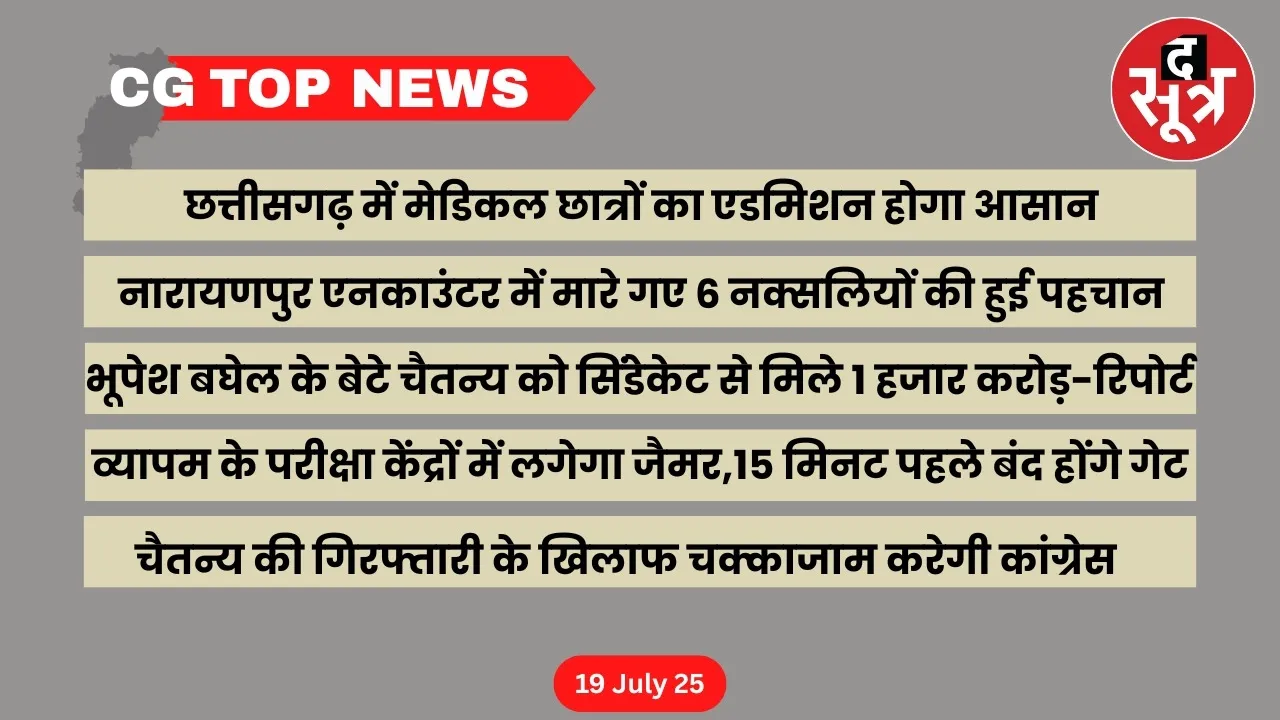 CG Top News Big news of Chhattisgarh the sootr