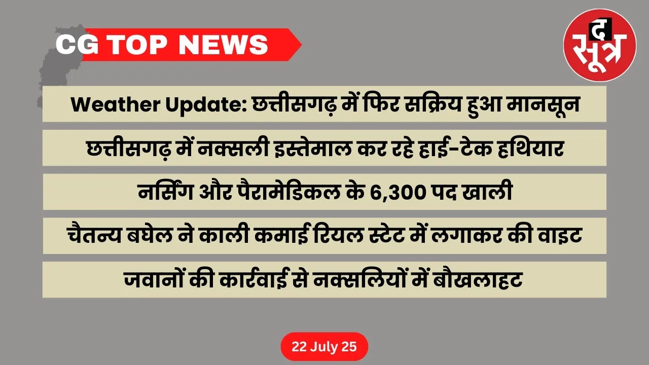 CG Top News Big news Chhattisgarh
