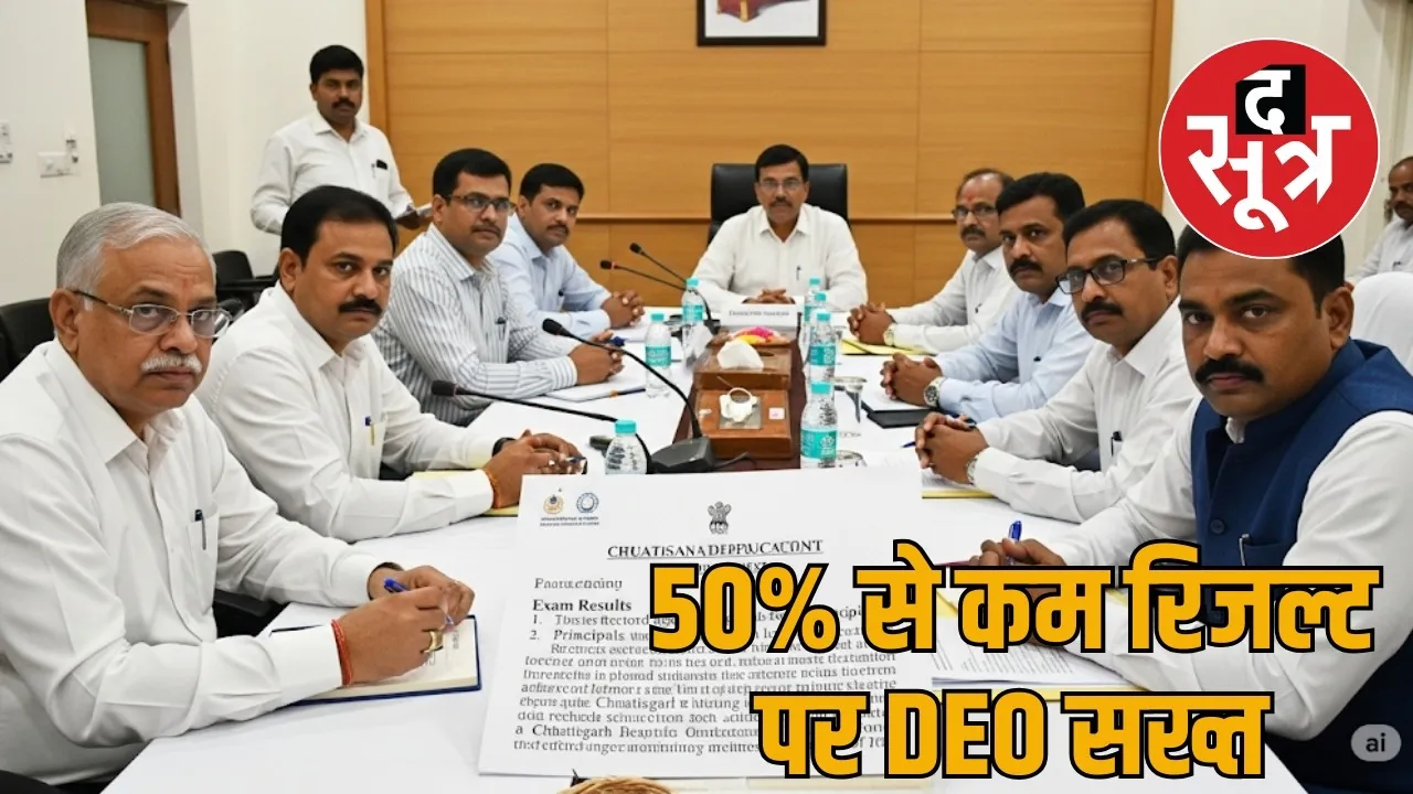 Strictness on poor performance in board exams the sootr