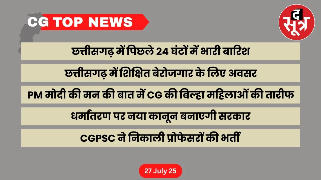 CG Top News Big news Chhattisgarh