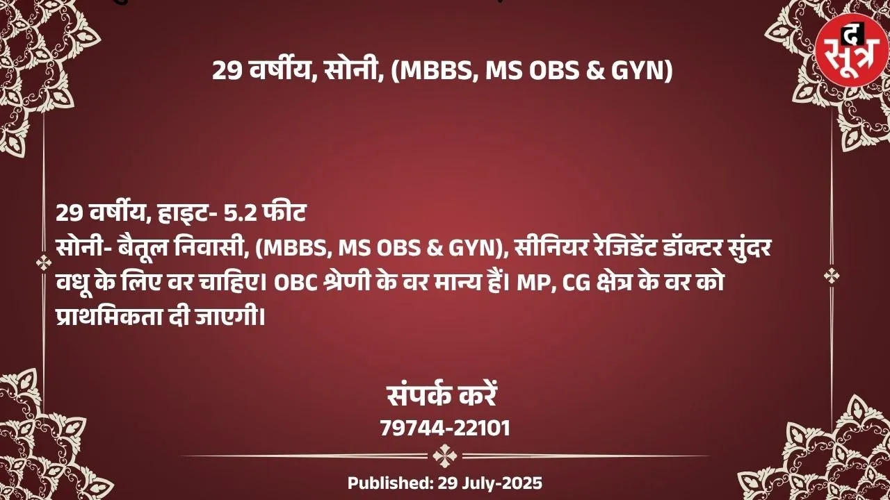 वर चाहिए