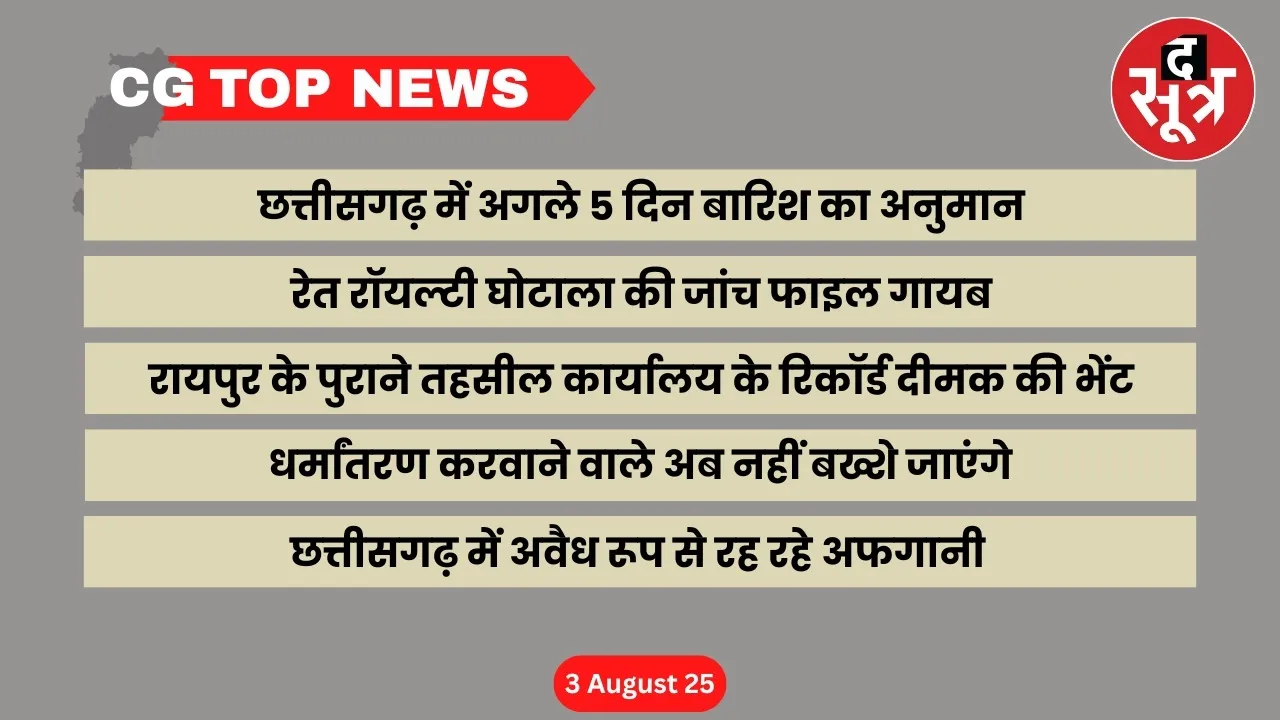 CG Top News Big news Chhattisgarh