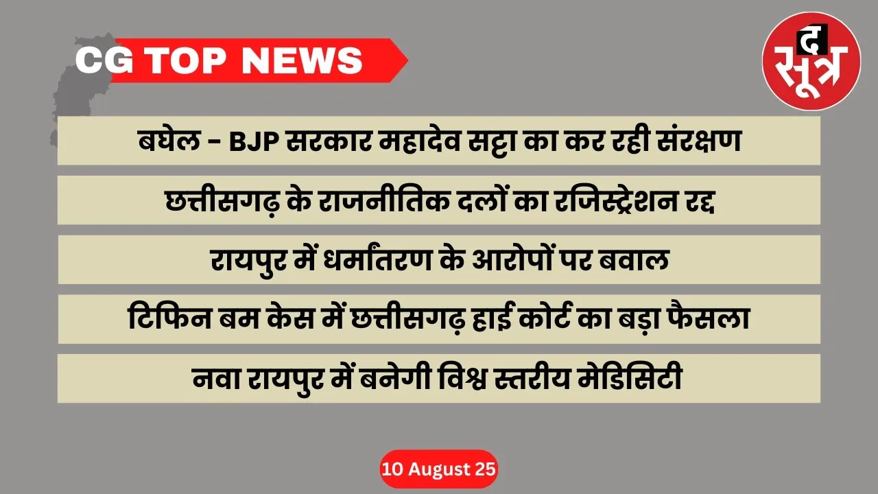 CG Top News Big news Chhattisgarh