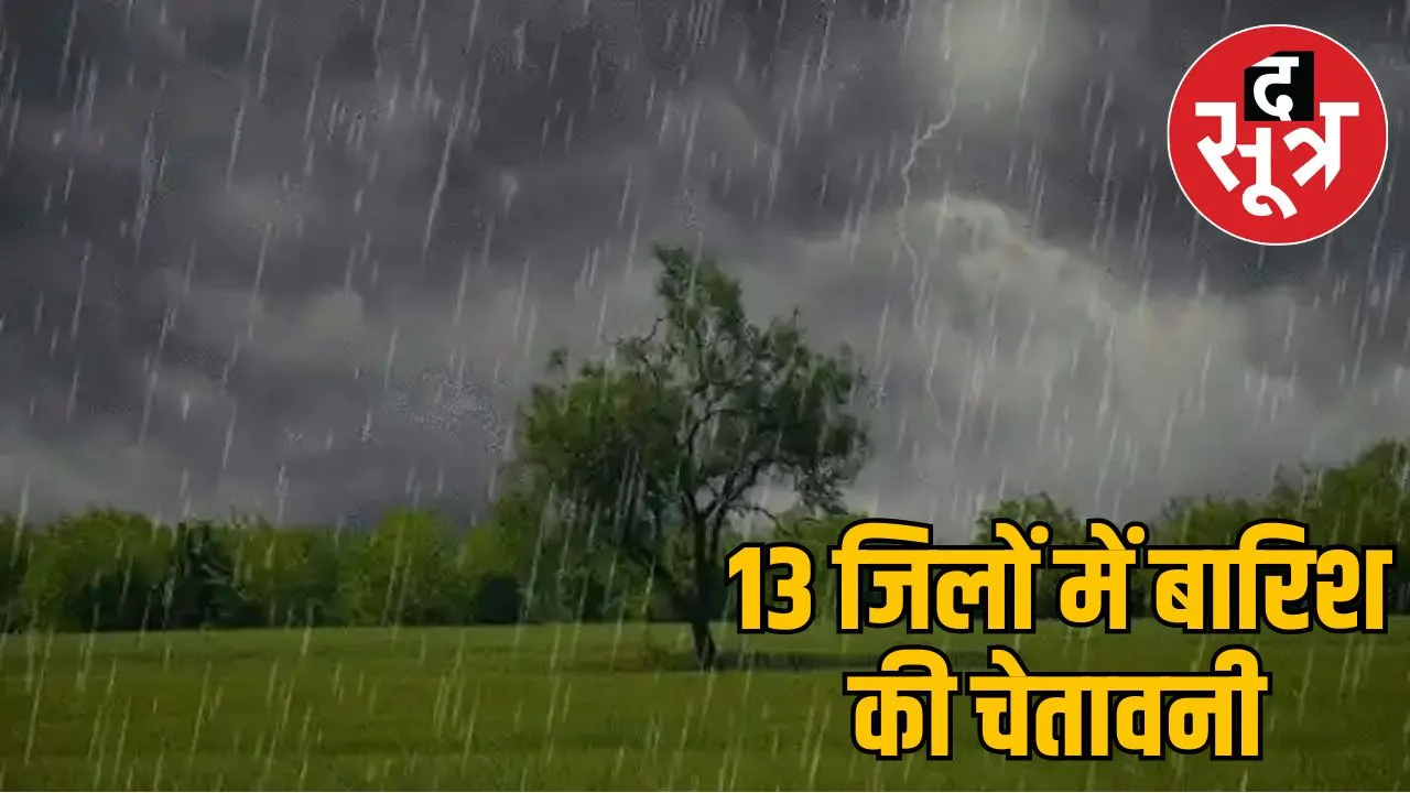MP Weather Temperature Report