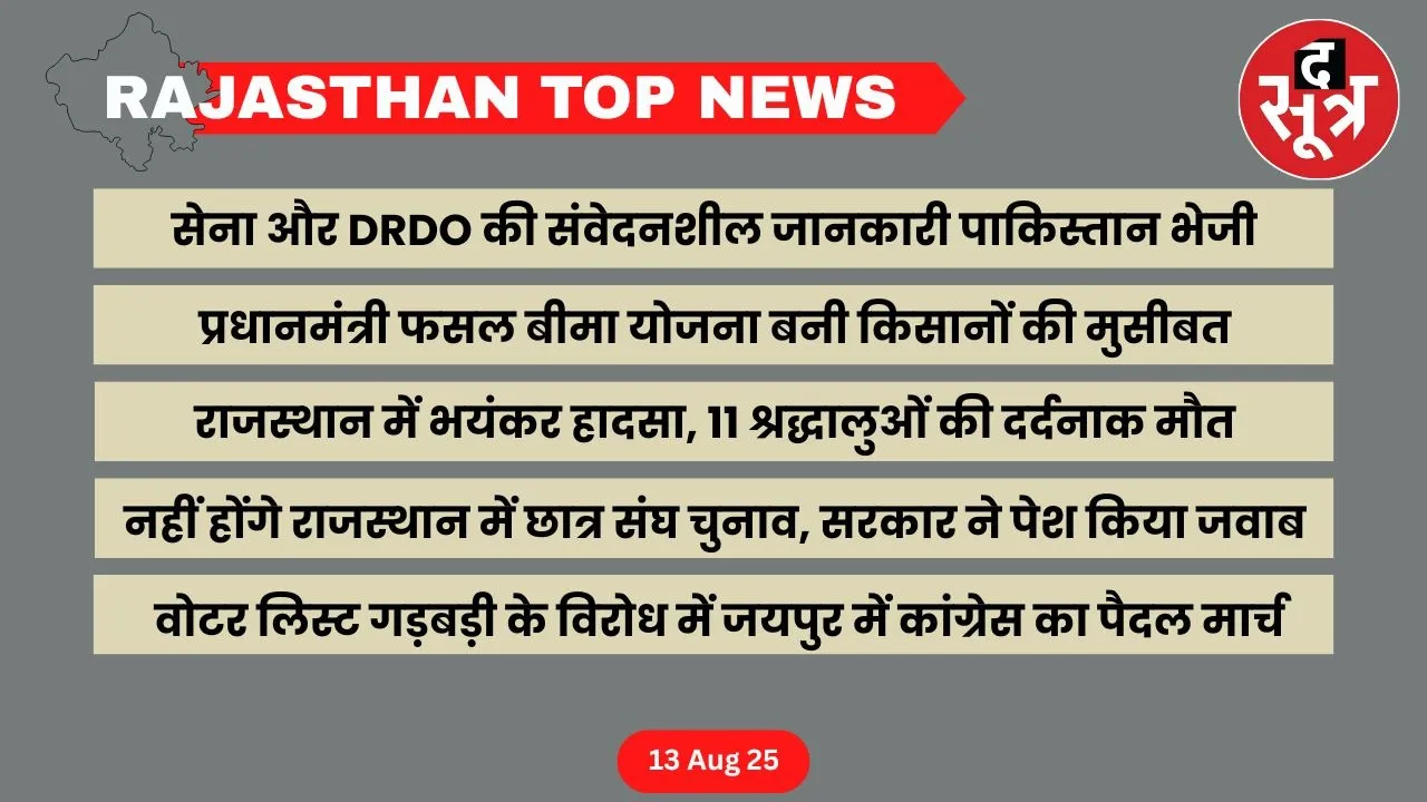 Rajasthan top news 13 aug