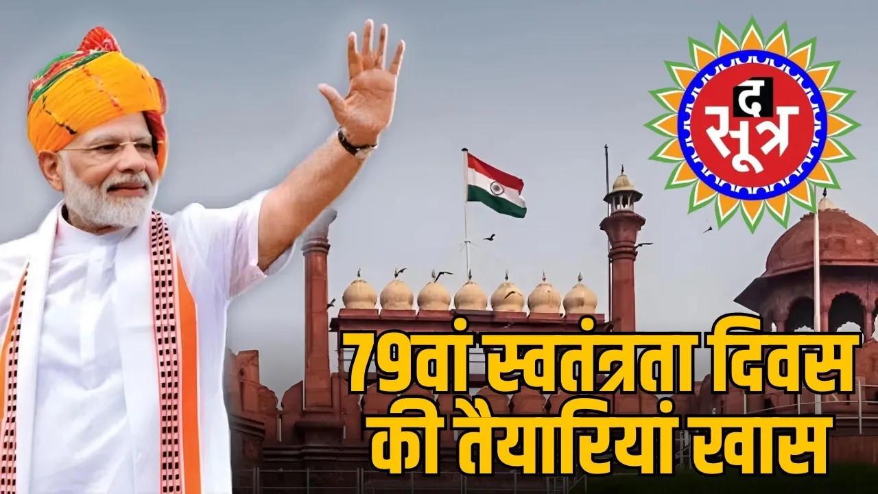 Independence day 2025