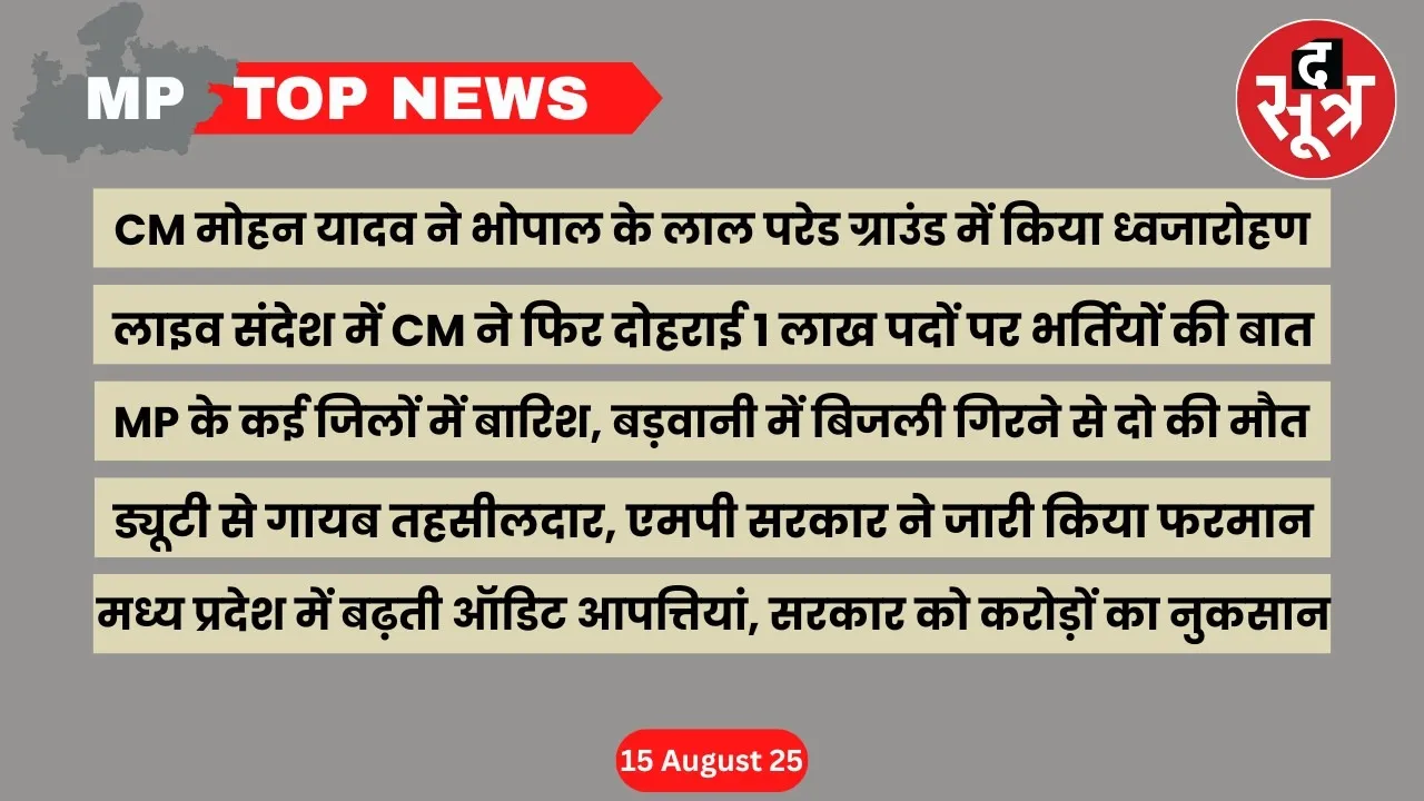 mp-top-news-15-august