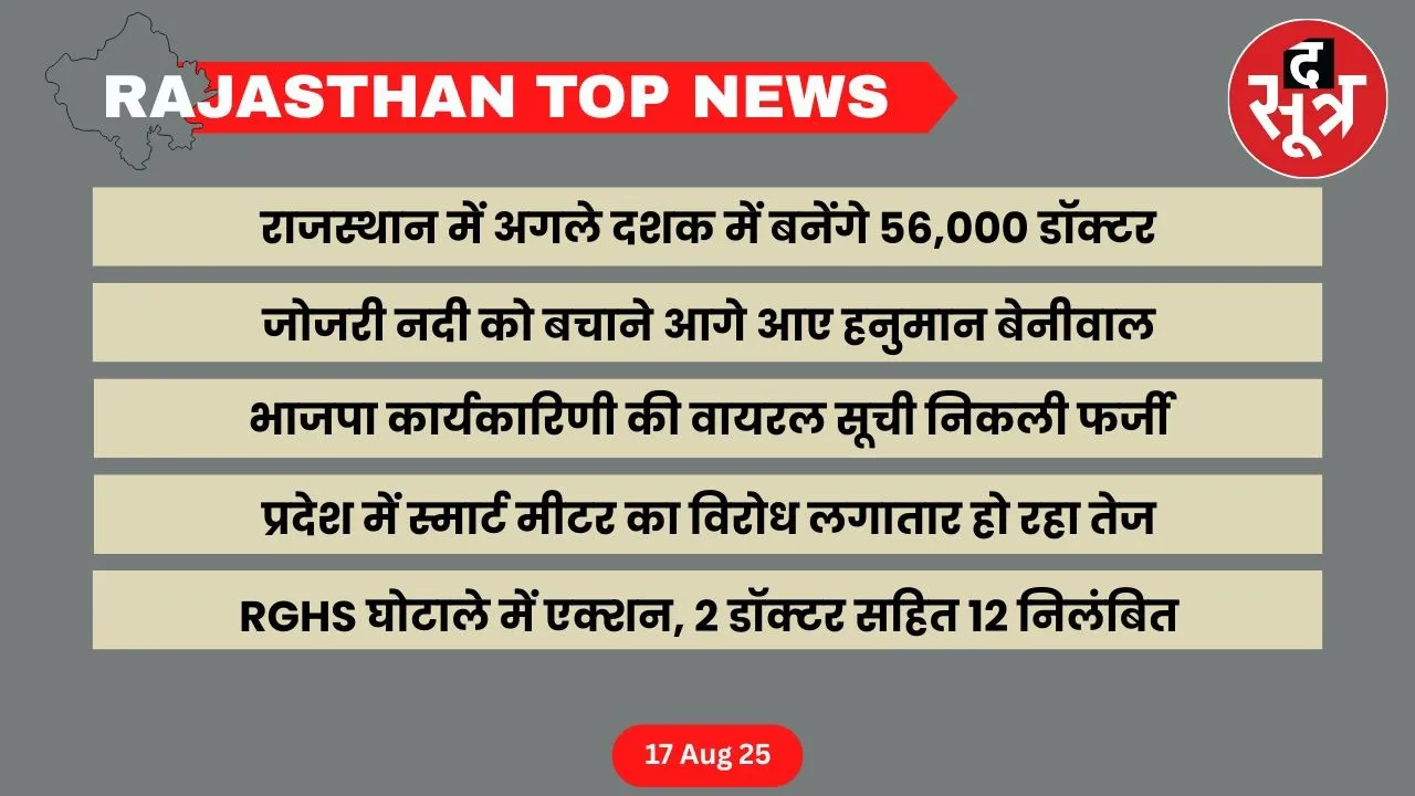 Rajasthan top news 17 August