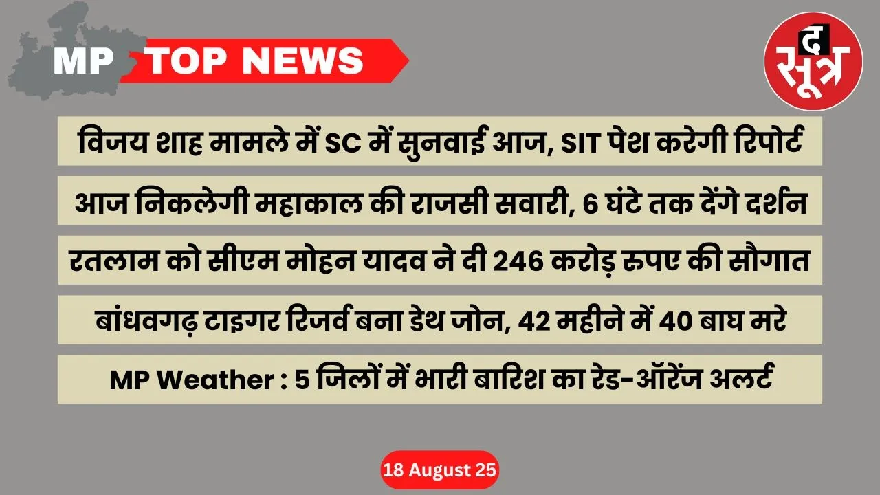 mp-top-news-18-august