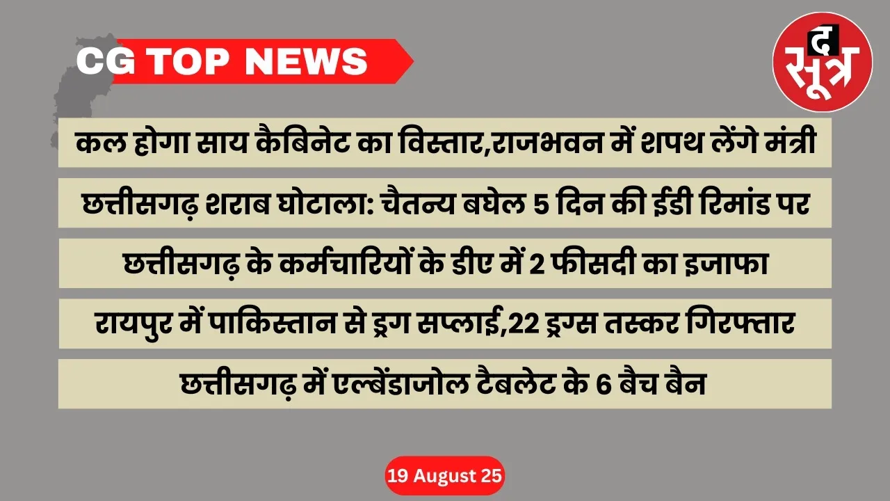 CG Top News Big news Chhattisgarh the sootr