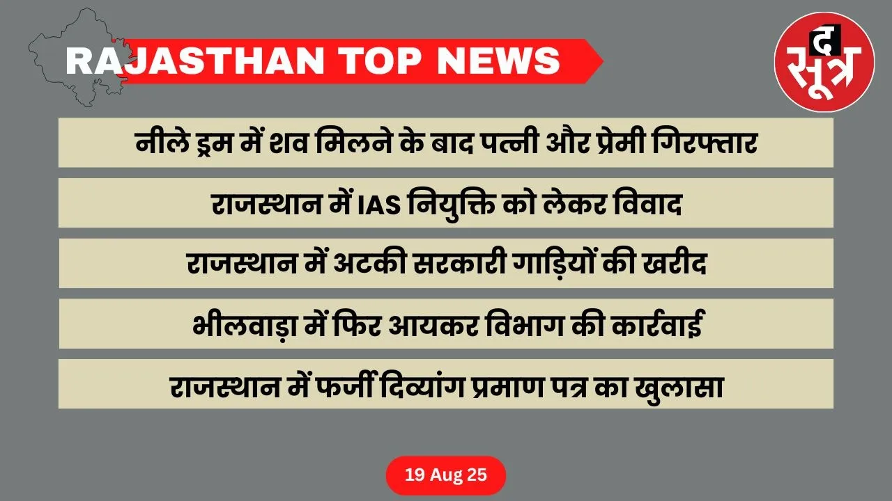 Rajasthan top news 19 aug