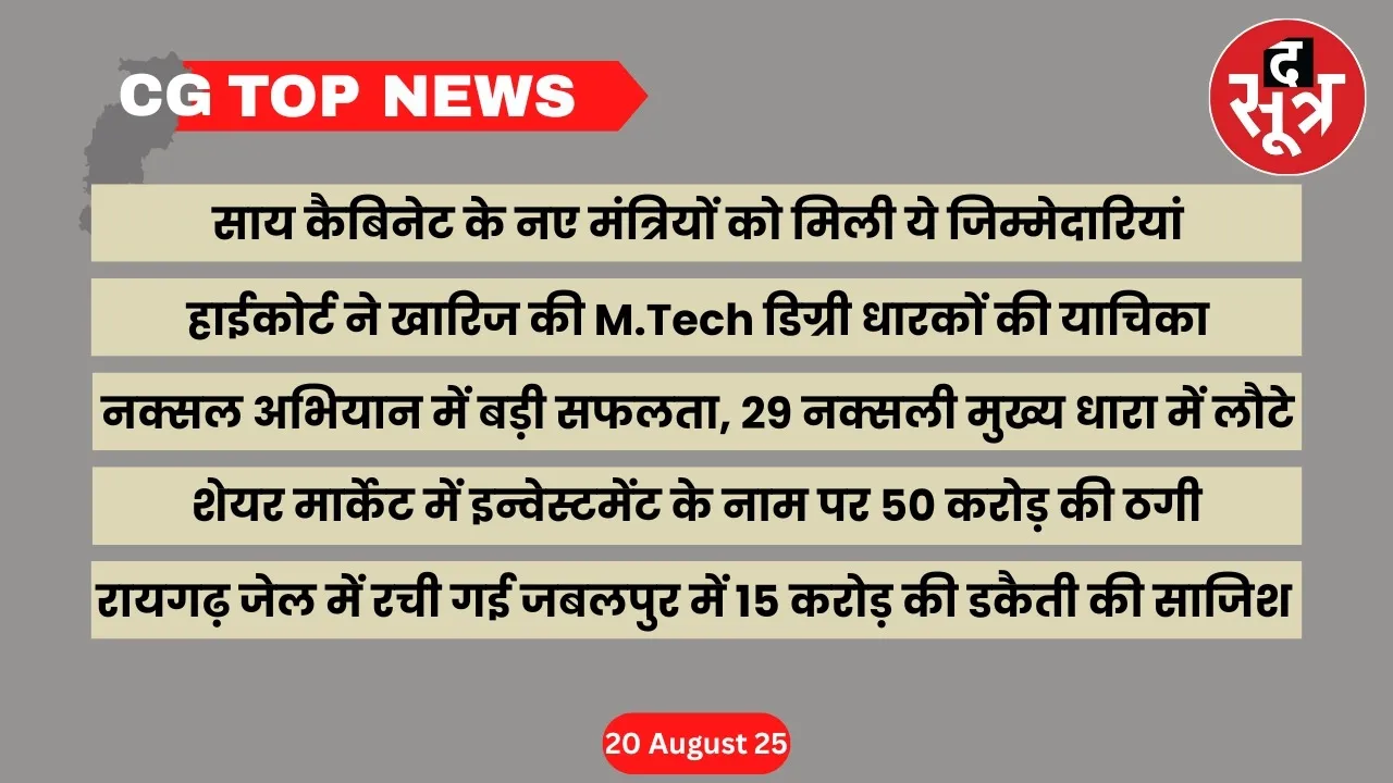CG Top News Big news Chhattisgarh the sootr