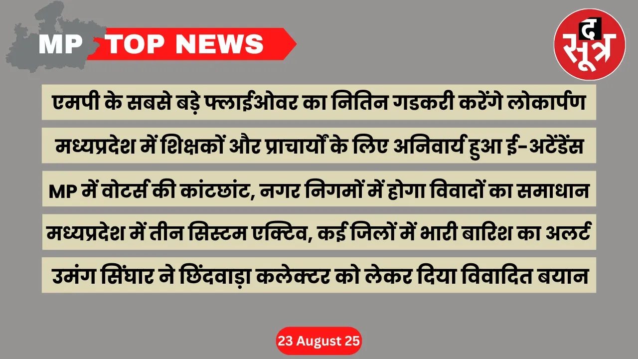mp-top-news-23-august