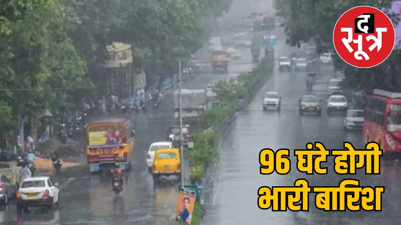 MP Weather Temperature