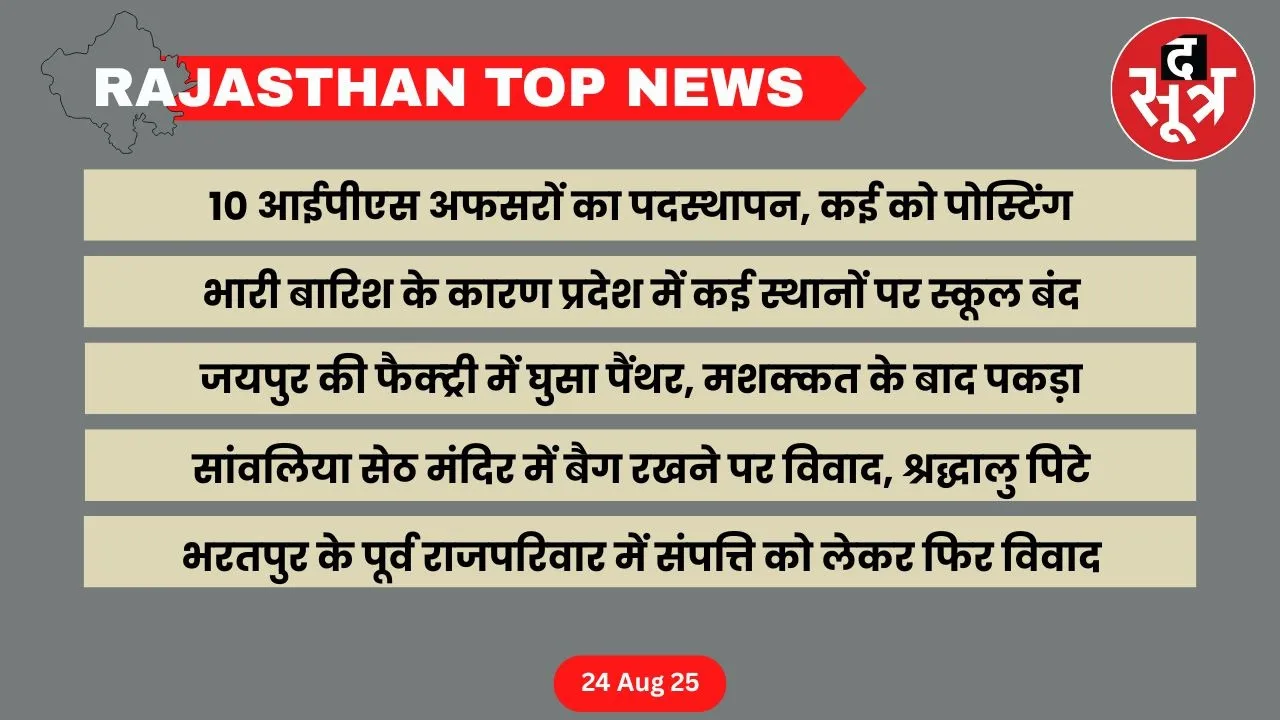 Rajasthan top news 24 August