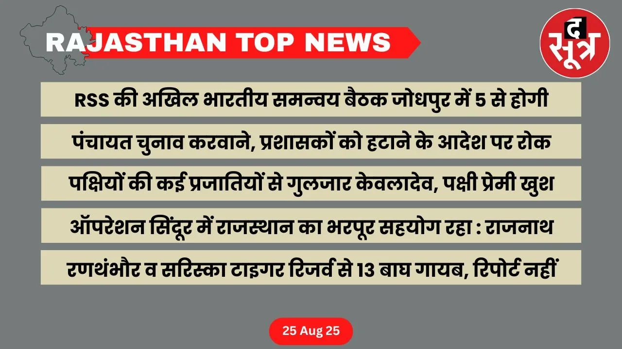 Rajasthan top news 25 August