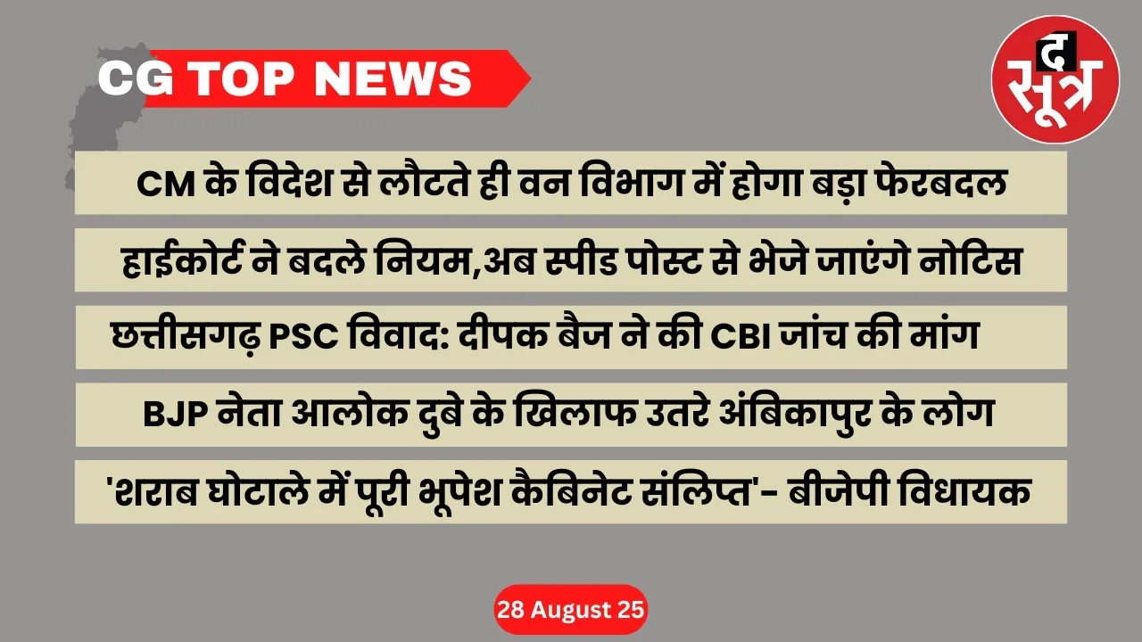 CG Top News Big news Chhattisgarh the sootr