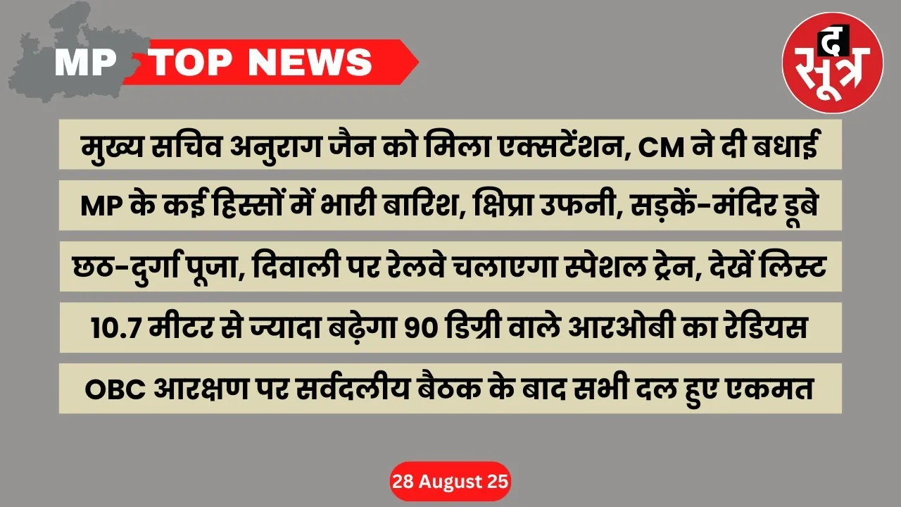 mp-top-news-28-august