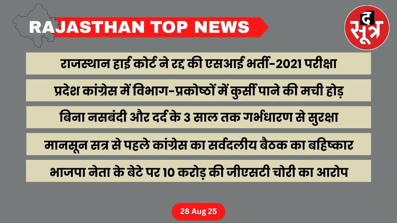 Rajasthan top news 28 August