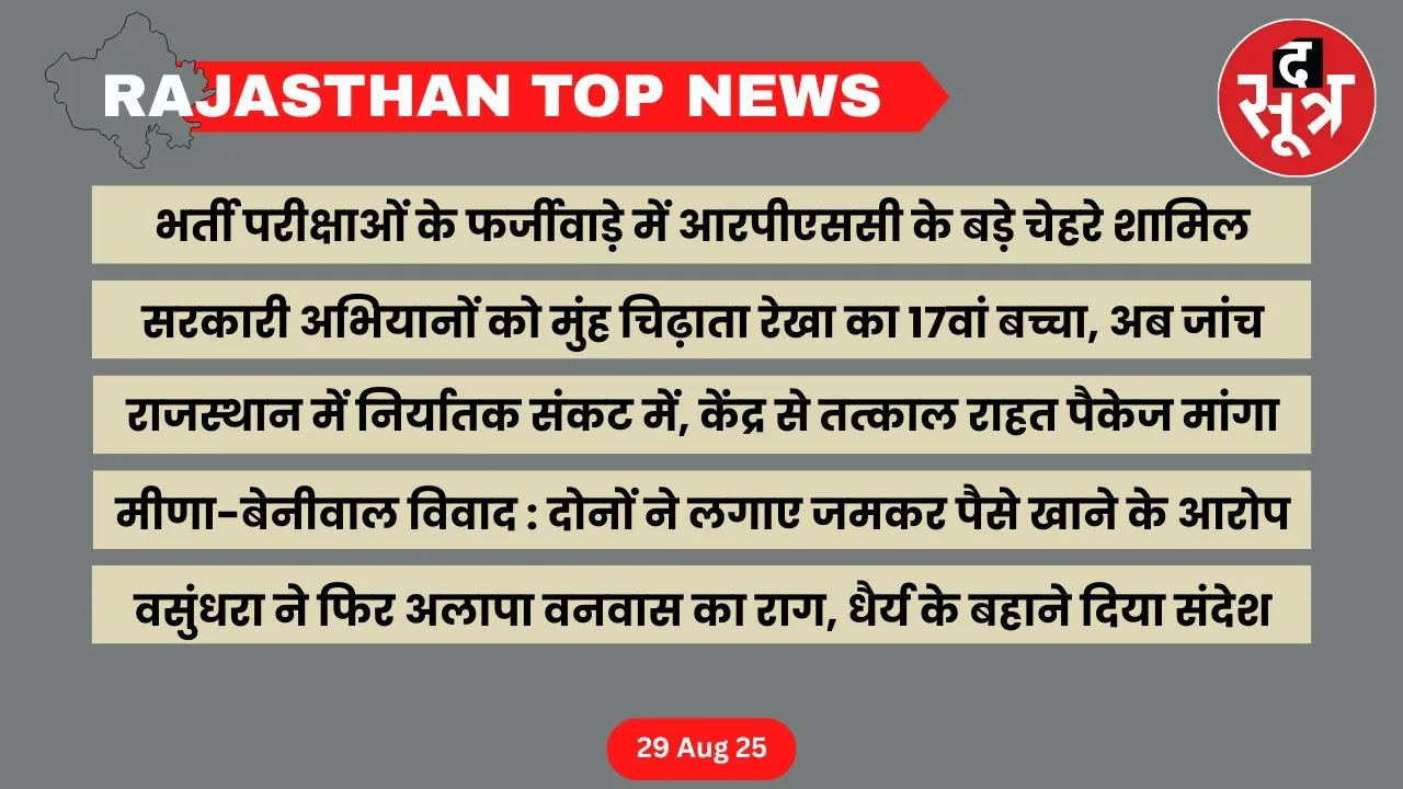 Rajasthan top news 29 August