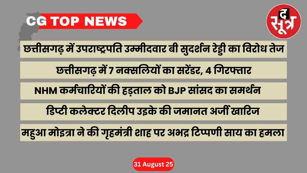CG Top News Big news Chhattisgarh the sootr