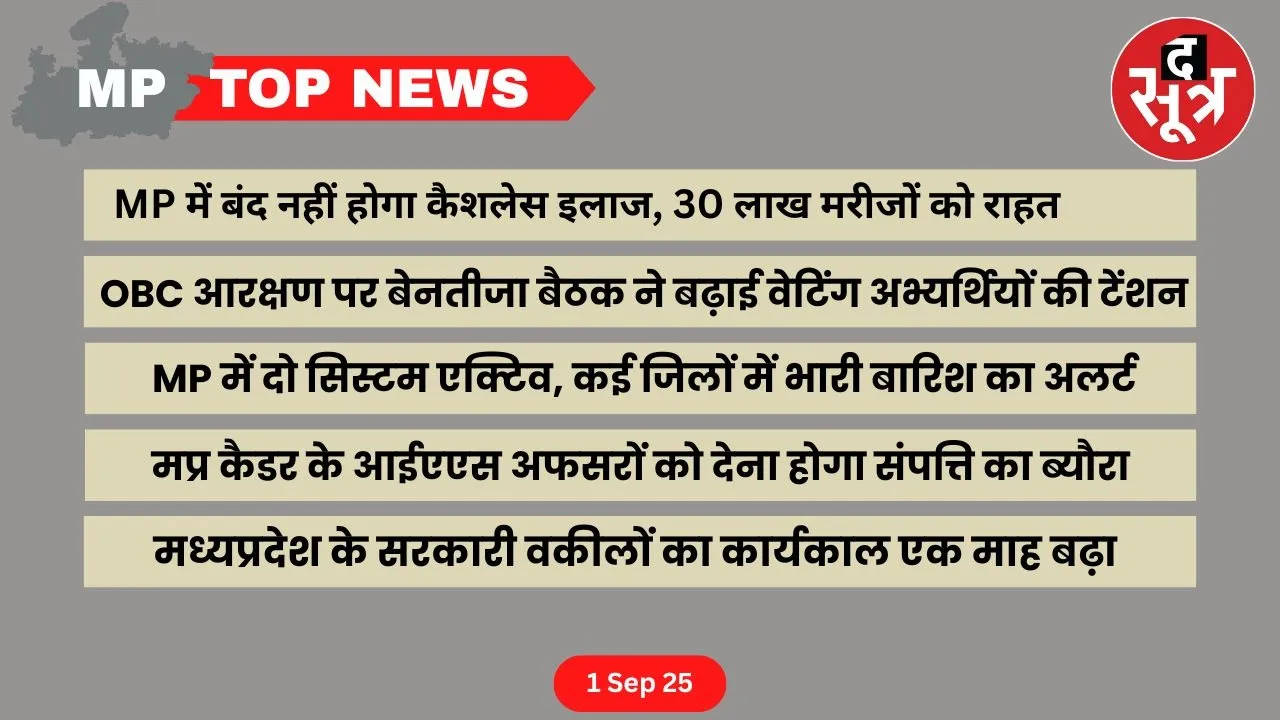 mp-top-news-1-september 25