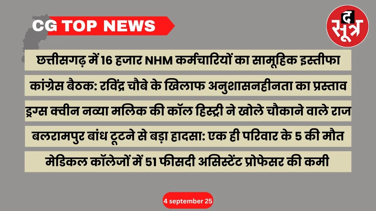 CG Top News Big news Chhattisgarh the sootr