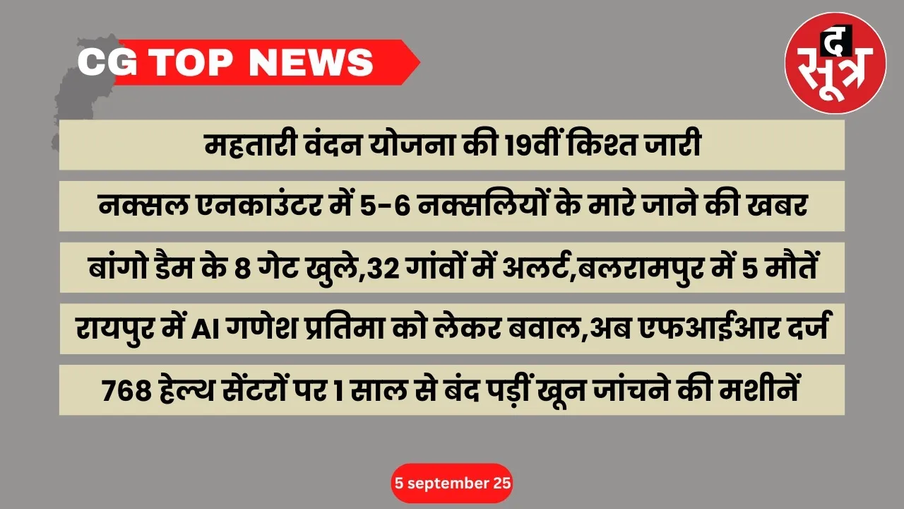 CG Top News Big news Chhattisgarh the sootr