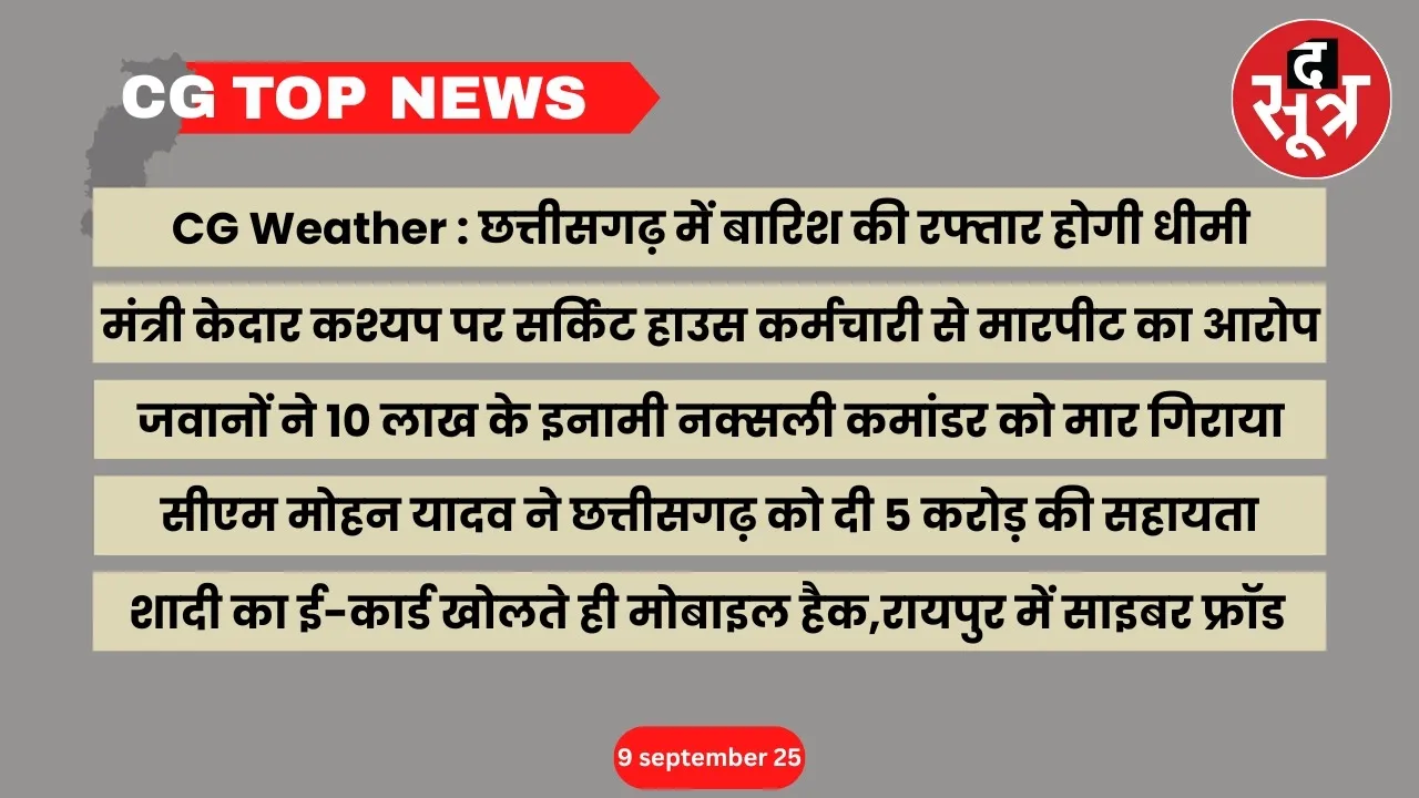 CG Top News Big news Chhattisgarh the sootr