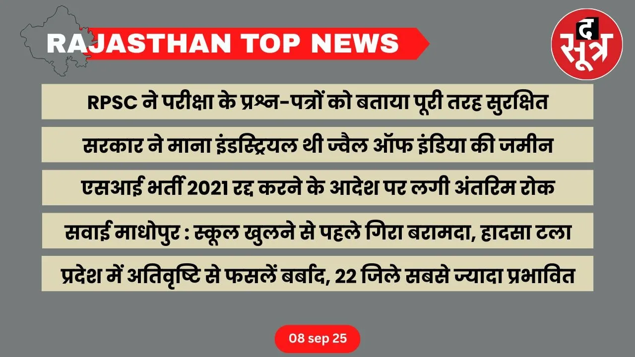 Rajasthan top news 08 Sep