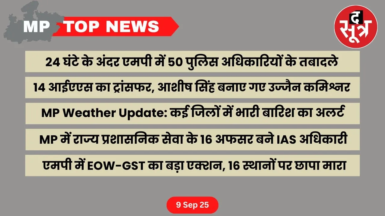 mp-top-news-9-september