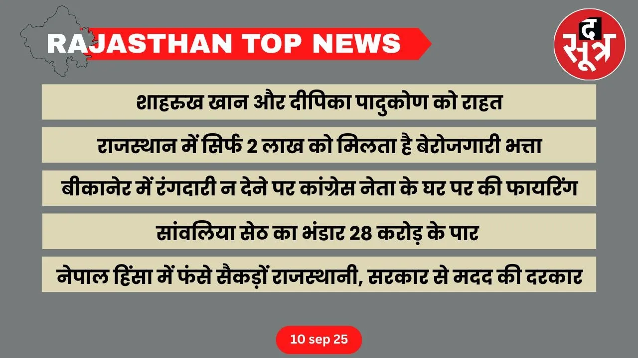 Rajasthan top news 10 sep