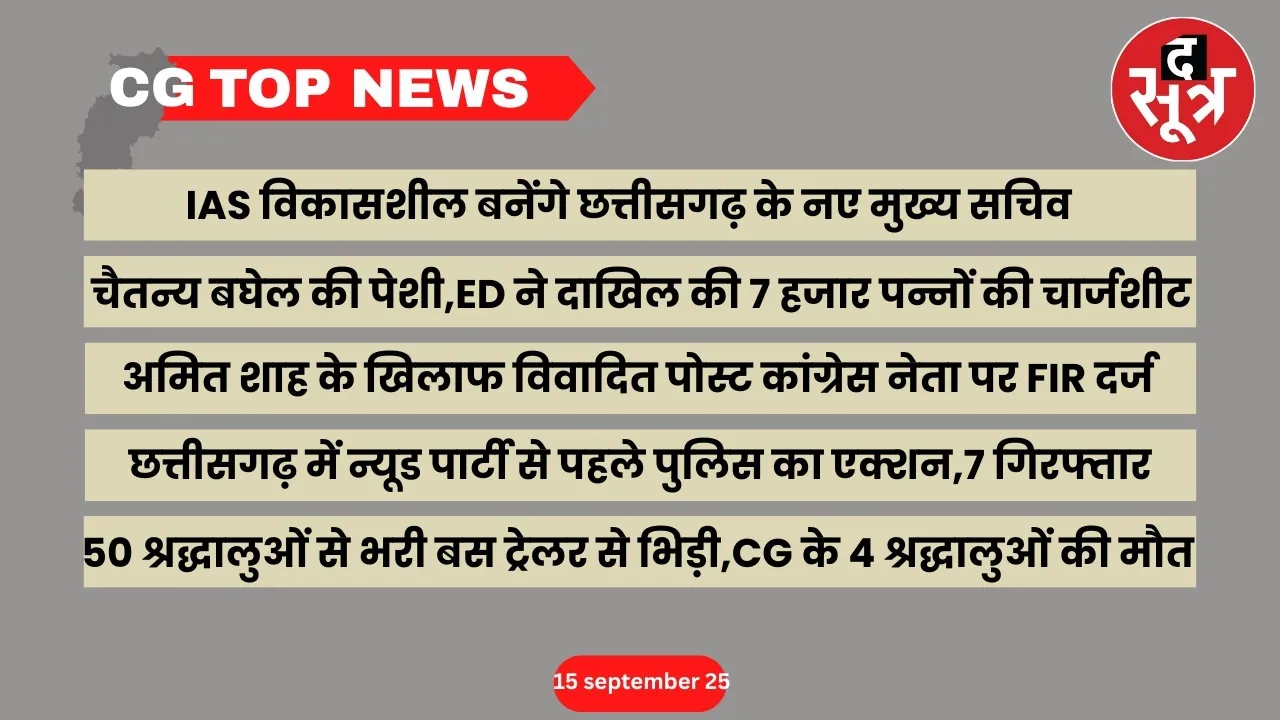 CG Top News Big news Chhattisgarh the sootr