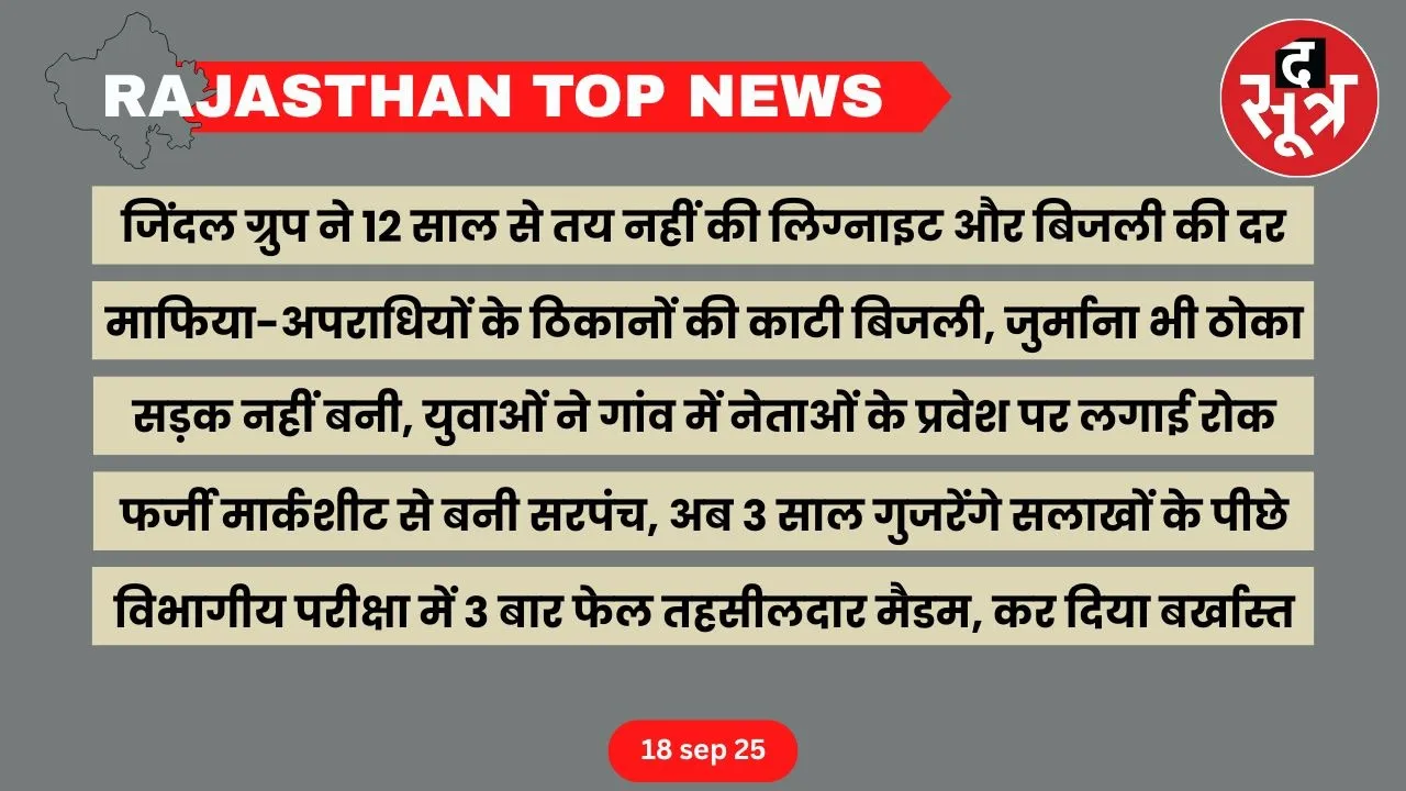 Rajasthan top news 18 sep