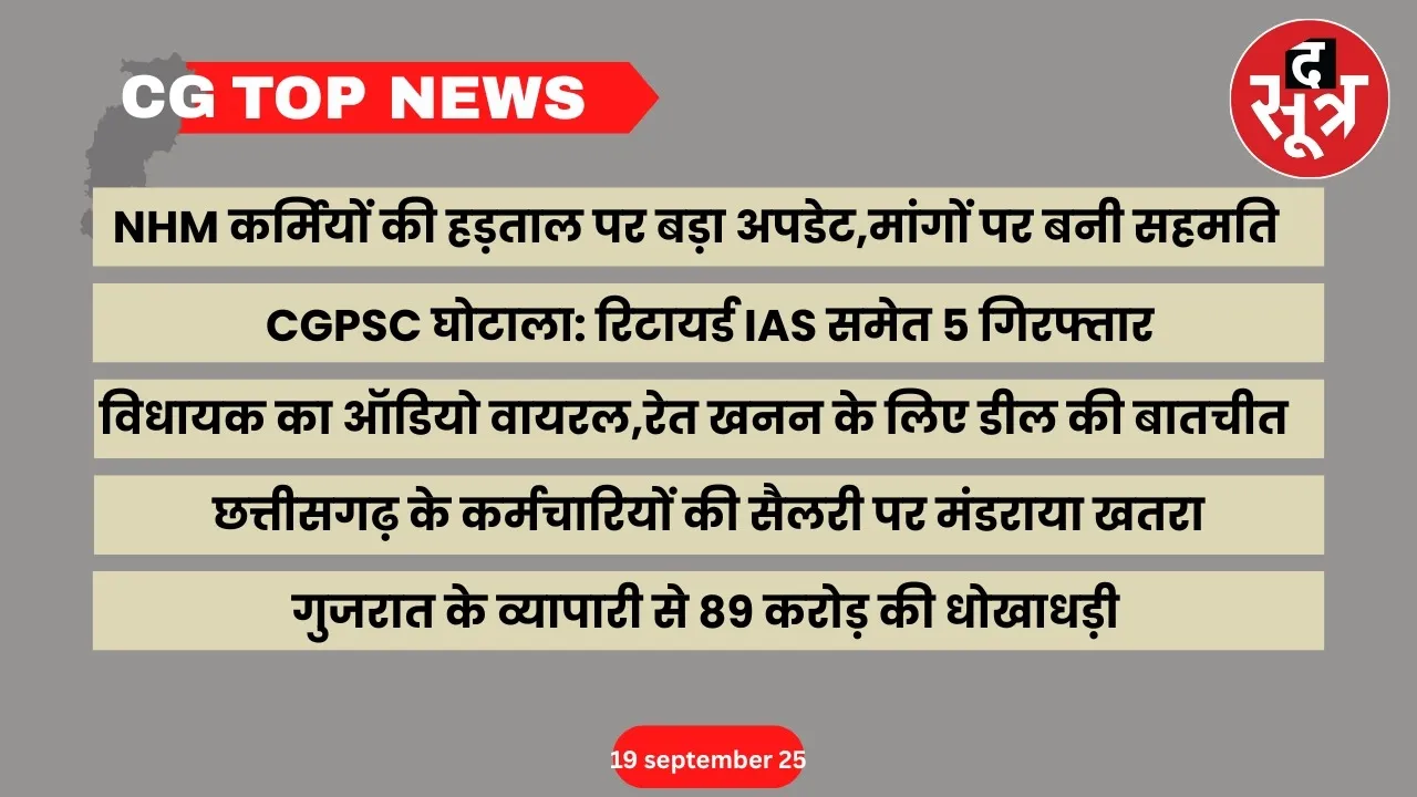 CG Top News Top news Chhattisgarh the sootr