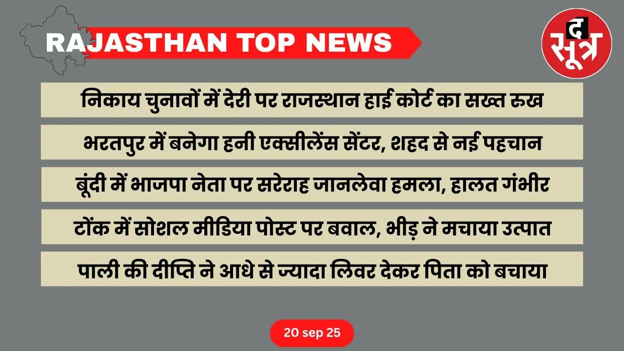 Rajasthan top news 20 sep