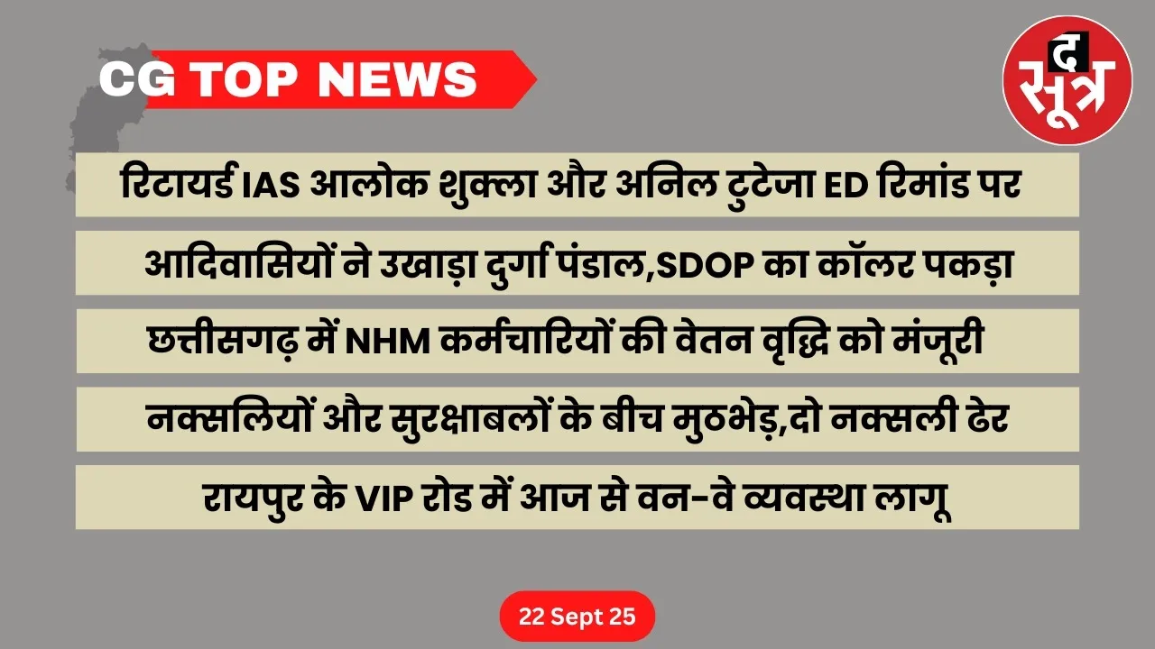 CG Top News big news Chhattisgarh the sootr