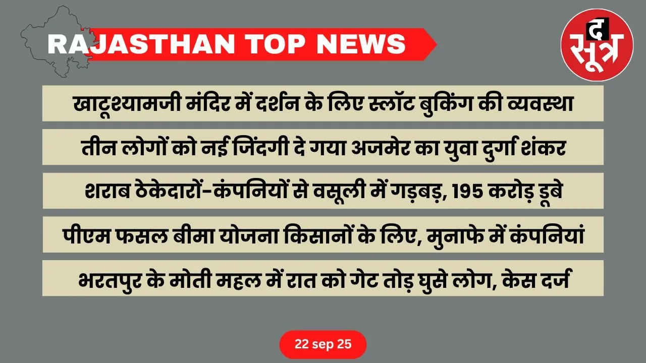Rajasthan top news 22 Sep